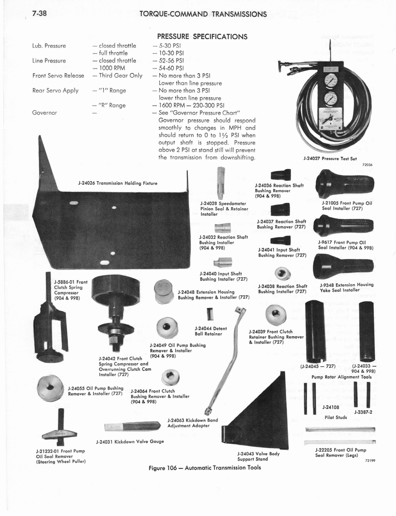 n_1973 AMC Technical Service Manual250.jpg